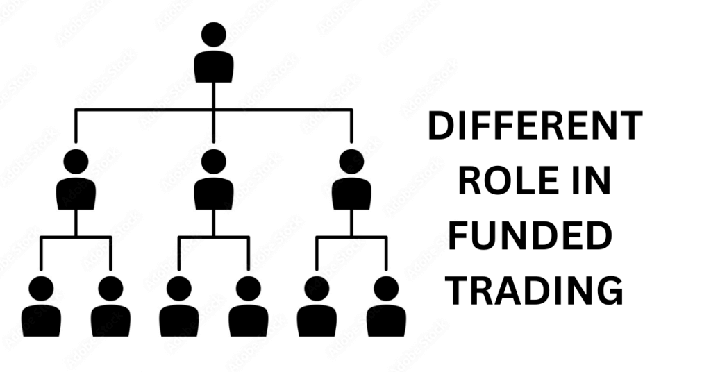How much does the average funded trader make