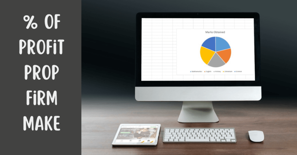 What is the profit split of a prop firm