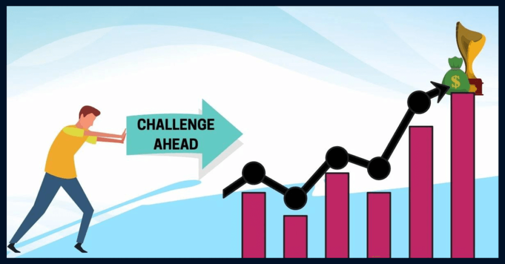 What is a certified funded trader in forex?