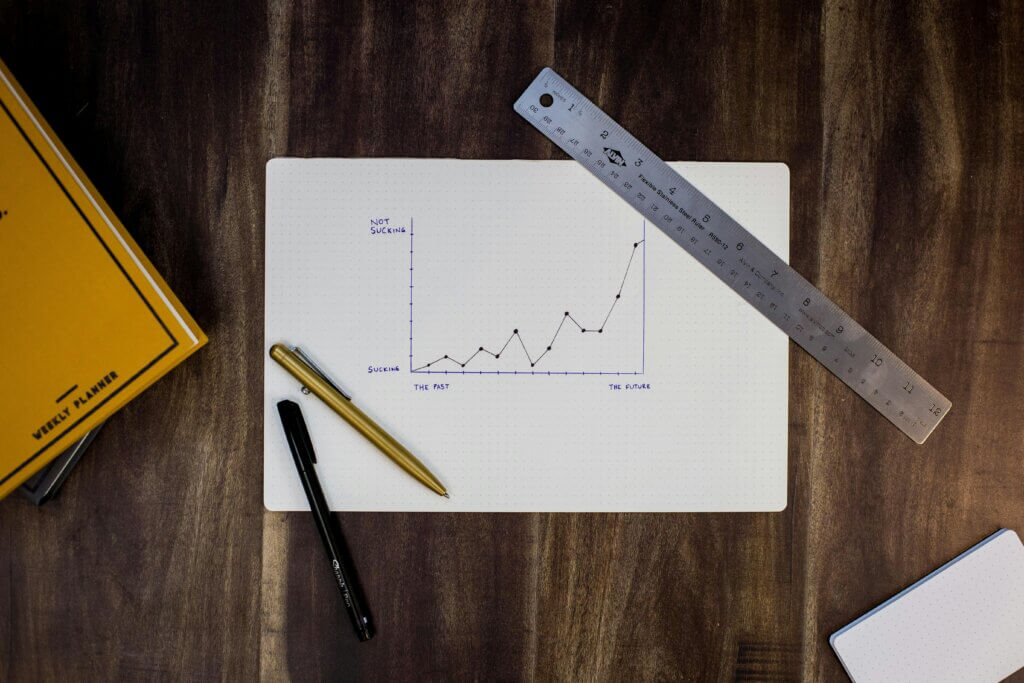 What is a certified funded trader in forex?